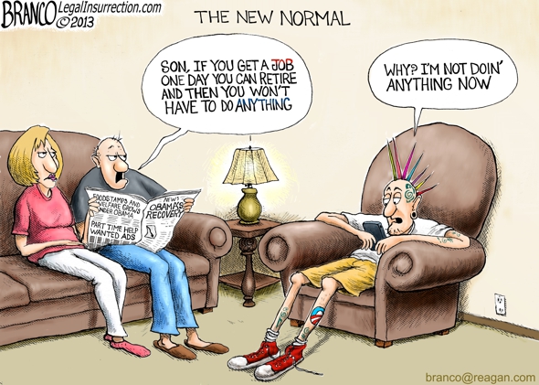 Obama-nomics New Normal