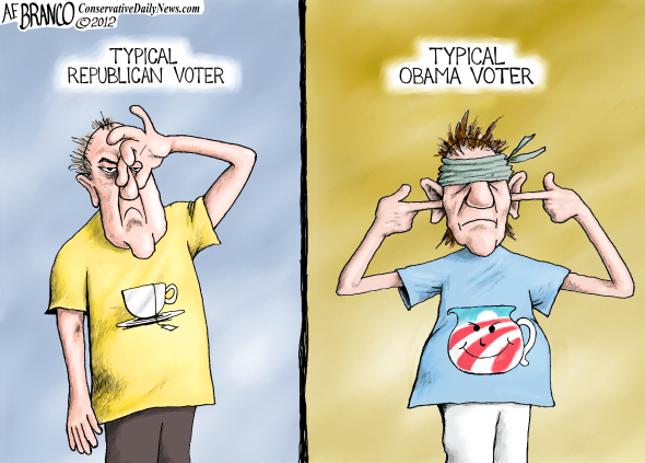 Typical Voters