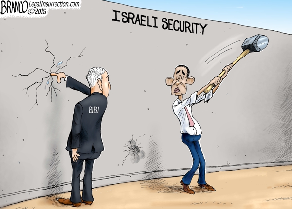 Israeli Security