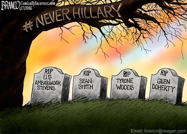 Never Hillary