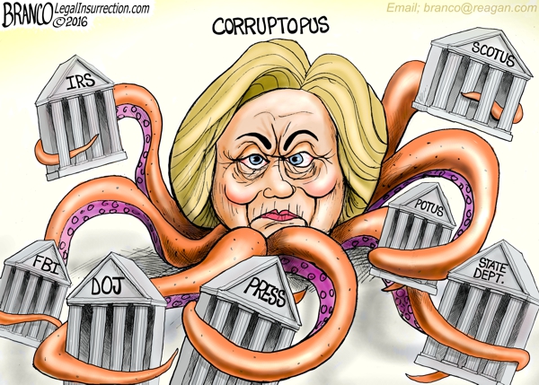 Clinton Corruption