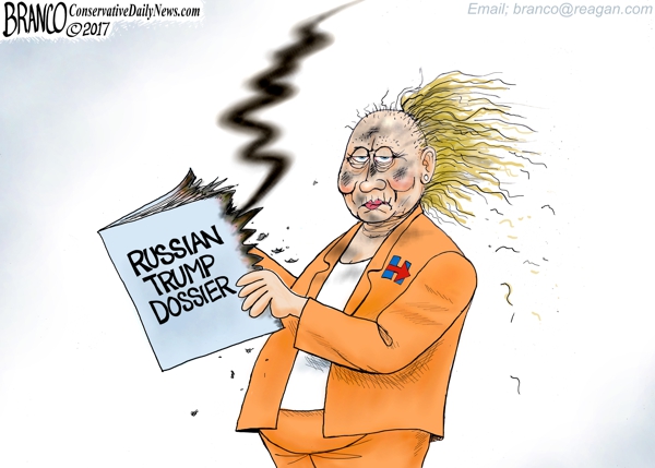Russian Trump Dossier
