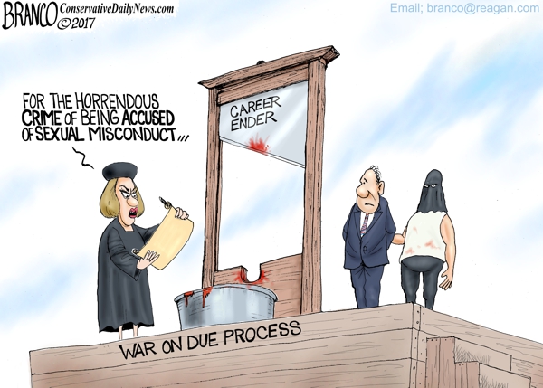 Sexual Misconduct Due Process