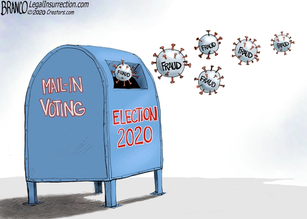 Mail-in Voter Fraud