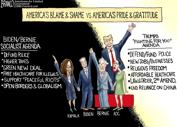 Blame America vs American Pride