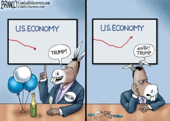 Branco Cartoon – Rooting For Failure