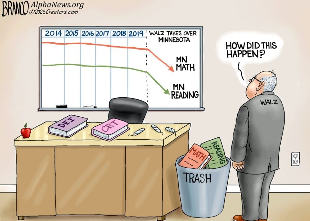 Minnesota Education Failing